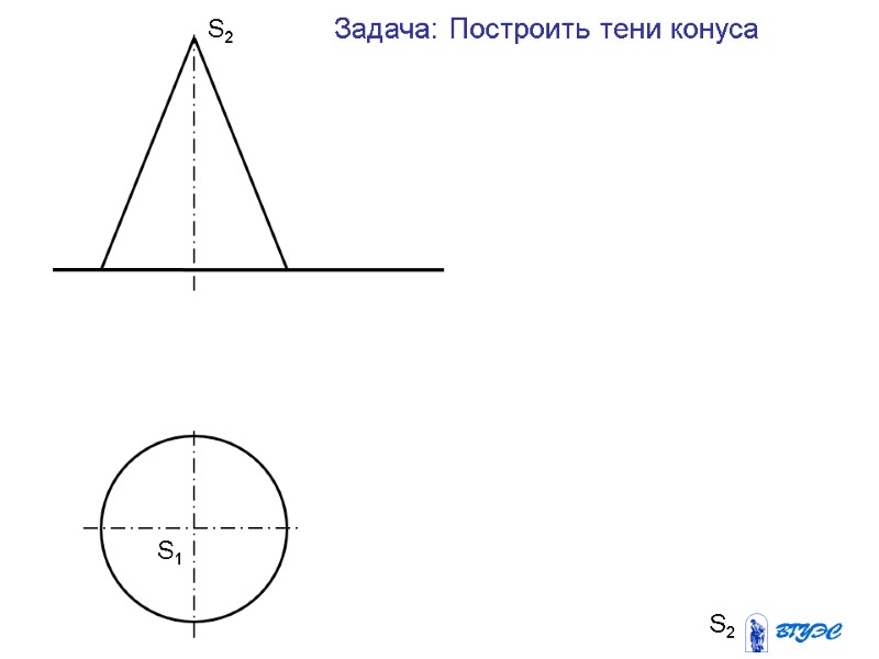 S1 S2 S2 Задача: Построить тени конуса